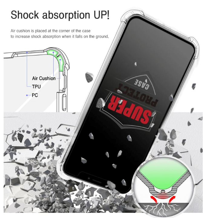 BroDeals mobile phone accessories Super Protect Clear TPU Case