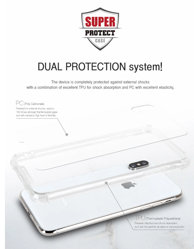 BroDeals mobile phone accessories Super Protect Clear TPU Case