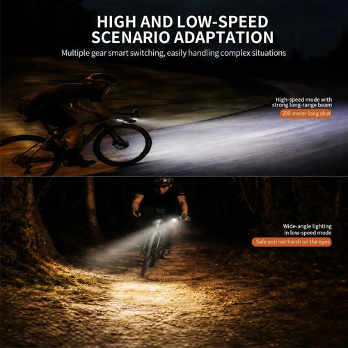 1200 lumen bike front light, view 2