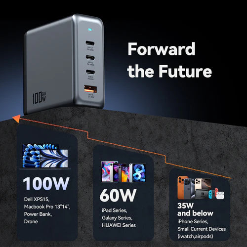 100W 4-Port PD GaN Ultra Fast Desktop Charging Station