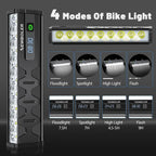 10000-Lumen Bicycle Front Light (Rechargeable)