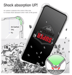 BroDeals mobile phone accessories Super Protect Clear TPU Case