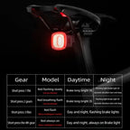 Smart Bicycle Rear Light with Auto Brake Sensing (IPX6 Waterproof)