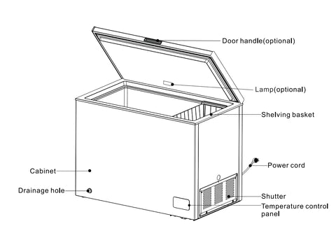 Midea 418L Chest Freezer / Fridge Convertible MDRC564FZF01AP