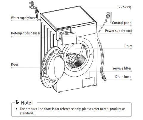 Midea 6KG Front Loader Washing Machine MFE60-JU1212/C31E-AU(25)