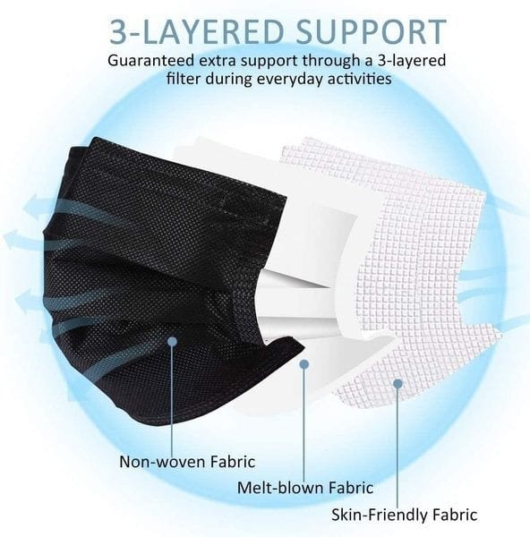 Bro Deals Health & Beauty Black Masks 150pcs