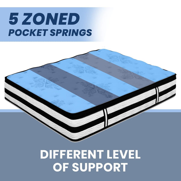 Bro Deals Mattresses Queen Mattress - Eurotop