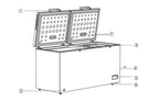 BroDeals Chest Freezer Imprasio 688L Chest Freezer IMCF708