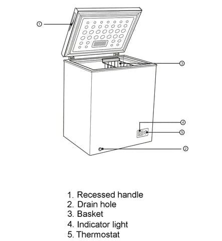 BroDeals Chest Freezer Imprasio 98L Chest Freezer IMCF100