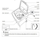 BroDeals washing machine Midea 10KG Top Load Washing Machine DMWM10