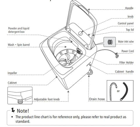 BroDeals washing machine Midea 10KG Top Load Washing Machine DMWM10