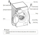 BroDeals washing machine Midea 6KG Front Loader Washing Machine MFE60-JU1212/C31E-AU(25)