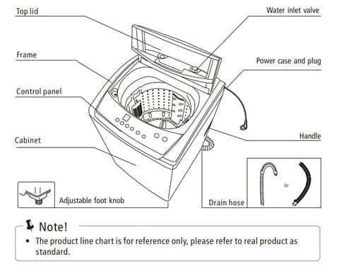 BroDeals washing machine Midea 7KG Top Load Washing Machine with i-clean Function DMWM70G2
